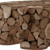Tafelzeil Rond Hout Bruin - 160 Cm -Skimask 1200x869 5