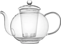 Bredemeijer - Theepot Verona 1,5L Enkelwandig Glas -Skimask 1200x872 4