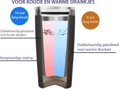 DRINKONLOVE - SHAKEY GOLD - Drinkbeker Met Rietje - RVS - 480 Ml 14 DRINKONLOVE - SHAKEY GOLD - Drinkbeker Met Rietje - RVS - 480 Ml -Skimask 1200x895 5