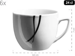 Merkloos 30-delige Combiset Voor 6 Personen -Skimask 1200x896 8