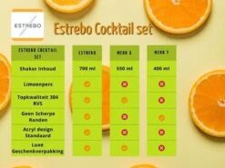 Merkloos Estrebo - Cocktail Set - Cocktail Shaker - Cocktailset - Giftset Vrouw - Cocktailset RVS - Bar Set - Cocktailsets - Limoenpers - Gift Set Man -Skimask 1200x900 49