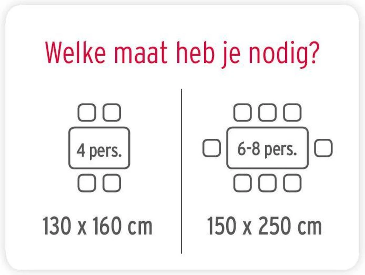 Mistral Home - Tafelkleed Waterafstotend - 150x250 Cm - Muntgroen 6 Mistral Home - Tafelkleed Waterafstotend - 150x250 Cm - Muntgroen - Afbeelding 4