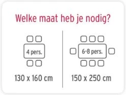 Mistral Home - Tafelkleed Waterafstotend - 150x250 Cm - Zwart 9 Mistral Home - Tafelkleed Waterafstotend - 150x250 Cm - Zwart -Skimask 1200x904 15