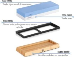 Hanamura Wetsteen Messenslijper - Slijpsteen Voor Messen - Korrel 1000/6000 -Skimask 1200x929 1