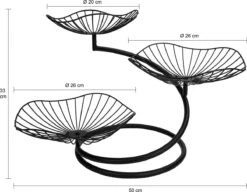 QUVIO Fruitschaal Etagère Drielaags - Fruitmand - Fruitschaal Zwart - Serveerschaal - Schalen - Presenteerbladen - Draadstaal - Staal - 26 X 50 X 33 Cm (lxbxh) - Zwart 12 QUVIO Fruitschaal Etagère Drielaags - Fruitmand - Fruitschaal Zwart - Serveerschaal - Schalen - Presenteerbladen - Draadstaal - Staal - 26 X 50 X 33 Cm (lxbxh) - Zwart -Skimask 1200x933 3