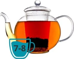 Bredemeijer - Theepot Verona 1,5L Enkelwandig Glas -Skimask 1200x964 12