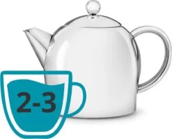 Bredemeijer - Theepot Minuet Santhee 0,5L Glanzend Dubbelwandig 27 Bredemeijer - Theepot Minuet Santhee 0,5L Glanzend Dubbelwandig -Skimask 1200x968 4