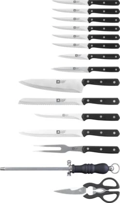 Richardson Sheffield Cucina Messenblok - 15-Delig Messenblok 8 Richardson Sheffield Cucina Messenblok - 15-Delig Messenblok -Skimask 712x1200