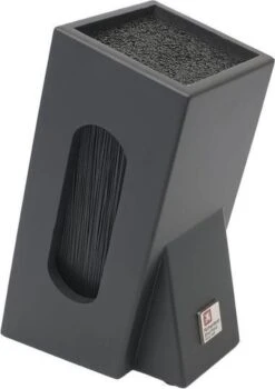 Richardson Sheffield Universeel Messenblok - Zwart - Zonder Messen -Skimask 846x1200 1