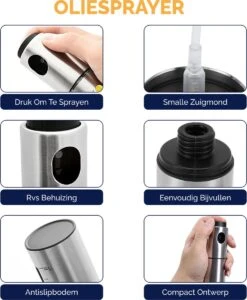 PROKING Olijfolie Sprayer - BBQ Fles Verstuiver - Airfryer Keuken Spray - Kokos Olie - Olijf Olie 9 PROKING Olijfolie Sprayer - BBQ Fles Verstuiver - Airfryer Keuken Spray - Kokos Olie - Olijf Olie -Skimask 987x1200 7